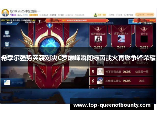 希季尔强势突袭对决C罗巅峰瞬间绿茵战火再燃争锋荣耀 希季尔强势突袭对决C罗巅峰瞬间绿茵战火再燃争锋荣耀