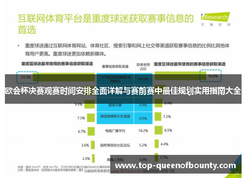欧会杯决赛观赛时间安排全面详解与赛前赛中最佳规划实用指南大全 欧会杯决赛观赛时间安排全面详解与赛前赛中最佳规划实用指南大全