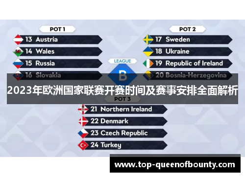 2023年欧洲国家联赛开赛时间及赛事安排全面解析