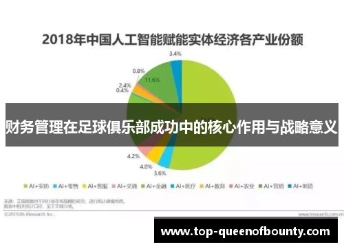 财务管理在足球俱乐部成功中的核心作用与战略意义