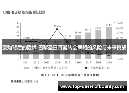 豪购背后的隐忧 巴黎圣日耳曼转会策略的风险与未来挑战