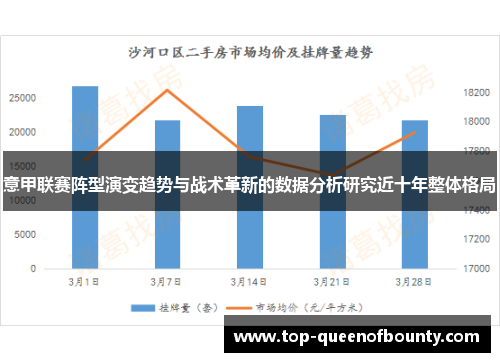 意甲联赛阵型演变趋势与战术革新的数据分析研究近十年整体格局