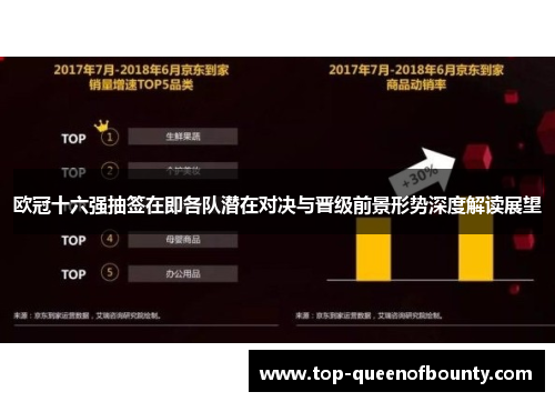 欧冠十六强抽签在即各队潜在对决与晋级前景形势深度解读展望